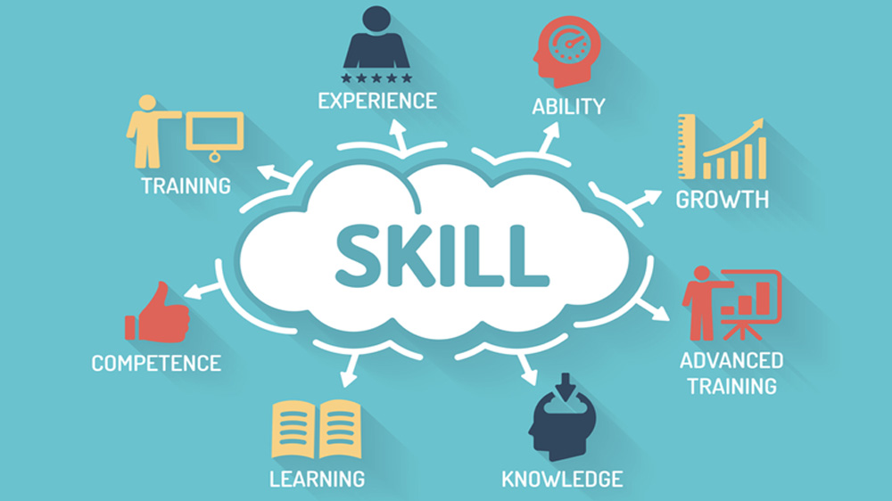 Entrepreneurship Skills Development (ESD)