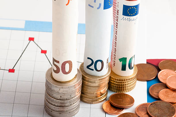 Performance Based Financing Programme